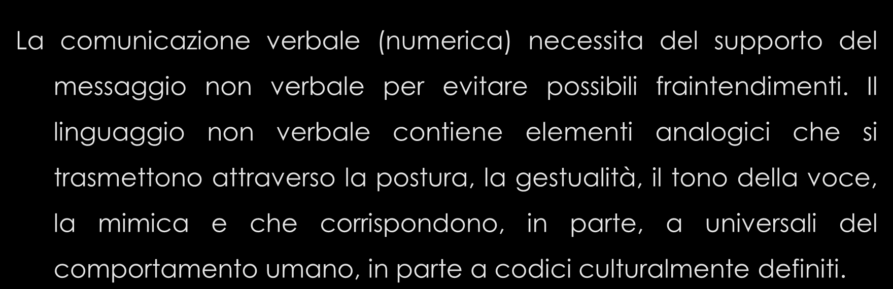 4. GLI ESSERI UMANI COMUNICANO SIA CON IL MODULO NUMERICO SIA CON IL MODULO ANALOGICO La comunicazione verbale (numerica) necessita del supporto del messaggio non verbale per evitare possibili