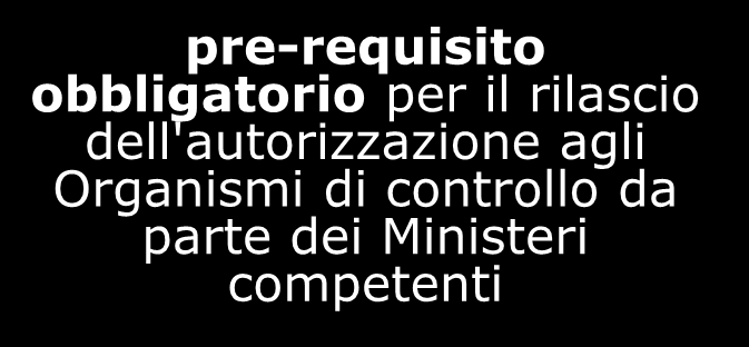 L accreditamento Attestazioni di conformità accreditate settore cogente e regolamentato