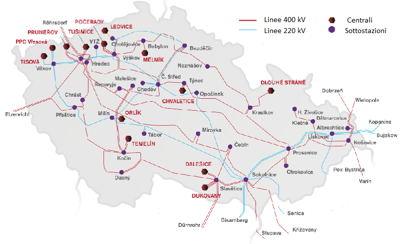 La rete di trasmissione di energia elettrica Fonte: ČEZ Il Gruppo tedesco E.