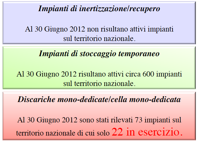 24/05/2014 16 Modificata da F. Paglietti e B.