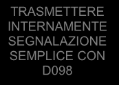 ACQ 01 LOGIGRAMMA Manuale Organizzazione DEFINIZIONE E EFFETTUAZIONE DEI CONTROLLI Cod.: ACQ 01 Rev.: 03 SUI COMBUSTIBILI LOCALI ALL'INGRESSO (FASE 7 Data: 09/04/14 Pag.: 1 di 1 del Doc. D699 Istr.