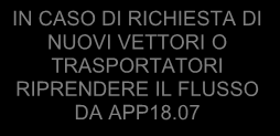 APP 18 LOGIGRAMMA Manuale Organizzazione Cod.: APP 18 Rev.: 02 ABILITAZIONE FORNITURA DI BIOMASSA (FASE 5 del Doc. D699 Istr. Op. di Etica) Data: 09/04/14 Pag.: 1 di 1 Obiettivo (Che cosa?