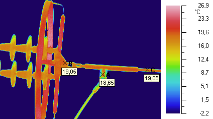 Risoluzione spaziale ottima Questa ripresa è stata effettuata con un obiettivo avente risoluzione geometrica di 0,22 mrad.