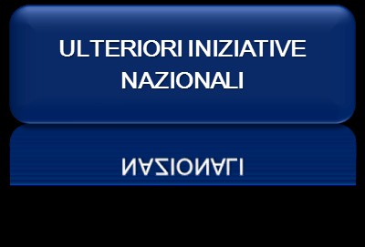 Ulteriori iniziative nazionali per lo sviluppo dell ehealth (1/2) Ulteriori iniziative sono state intraprese a livello nazionale finalizzate allo sviluppo dell ehealth.