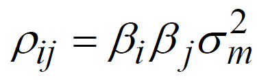 Il CAPM e il market model: non confondiamoli Vi sono differenze tra CAPM e market model CAPM : modello di equilibrio Il modello a un fattore o rende possibile stimare il Capital Asset Pricing Model