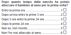 Inizio precoce dell allattamento - Italia 2013 si stimola la produzione di latte materno Proporzione di neonati attaccati per la prima volta al seno entro un ora dalla nascita (si riferisce ai