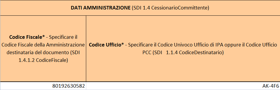 Sezione COMUNICAZIONE SCADENZA : 11.6.