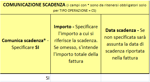 Sezione TIPO OPERAZIONE : Sezione DATI