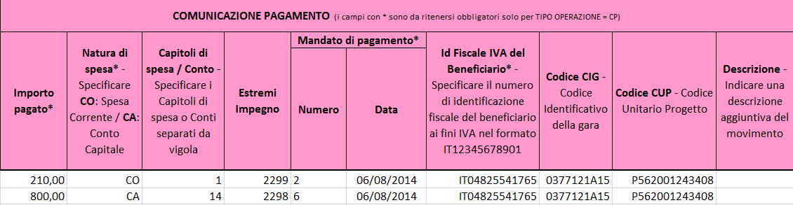 Sezione TIPO OPERAZIONE : Sezione DATI