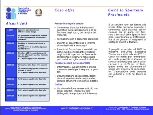 motivazione al servizio) SCHEDA DESCRITTIVA ALUNNO ASD (verbale ad ogni incontro) BROCHURE SPA Brochure SPA SPA - MATERIALI proposti alle SCUOLE Tabella