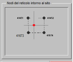 Alle azioni saice, vise precedenemene, si aggiungono delle forze di inerzia orizzonali, W, W, W e un incremeno di spina del erreno, indicao con.