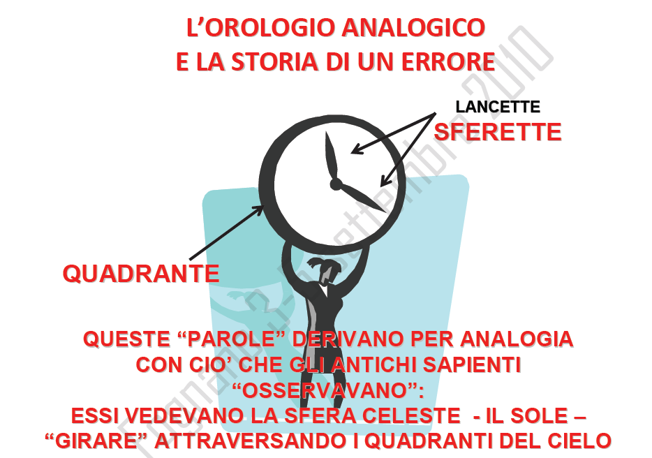 Roberto IMPERIALE Testo di riferimento: A. Biancardi; ; E.