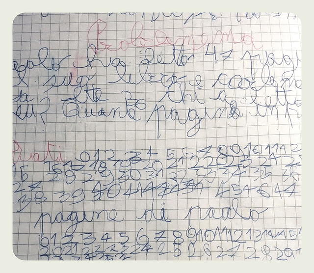 Qualità Grafica di Scrittura Difficoltà nel comprendere sia per