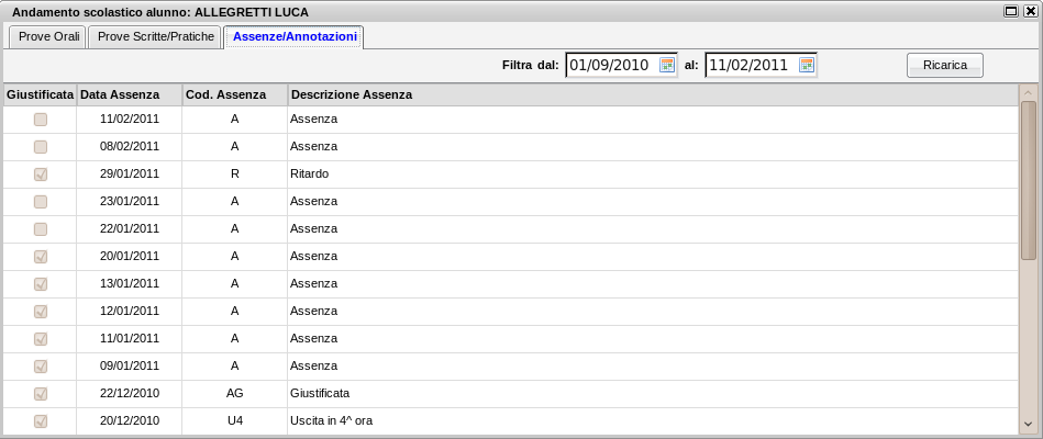 APPUNTI DI CLASSE Tramite la voce di menù Appunti di classe, all'interno del menù Registri, si accede ad un comodo pannello che permette al docente di visualizzare tutti gli appunti inseriti per le