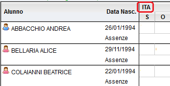 L inserimento dei voti è consentito secondo due modalità: CARICAMENTO VOTI PER MATERIA Facendo clic sul nome sintetico della materia (nell esempio, sulla scritta ITA) si accede alla pagina di