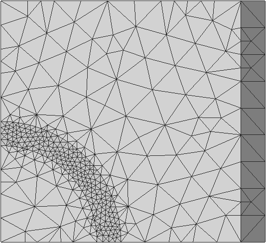 Capitolo 4. Analisi numerica dei fenomeni di interazione piede-soletta maggiore nelle zone con maggior gradiente di deformazione) e quando la soluzione cercata manca di regolarità.