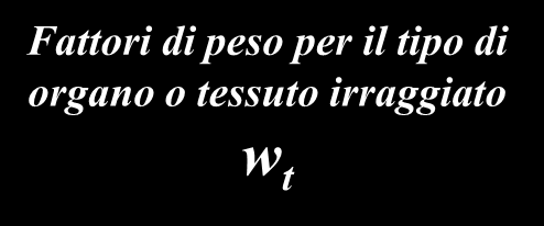 Energia assorbita nel mezzo investito Dose assorbita [Gy] D de dm Fattori di peso per il tipo di radiazione w r Dose equivalente