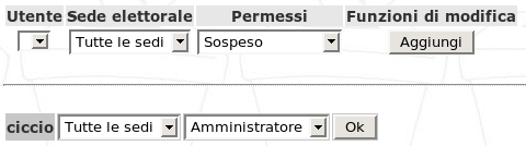 Attività degli operatori comunali I tre livelli di privilegio, di cui si è accennato in precedenza, riguardano le tre figure: Amministratore principale, responsabile, operatore.