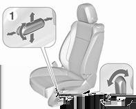 8 In breve Inclinazione dei sedili Regolazione dei sedili elettrici Regolazione dei sedili elettrici 3 43.