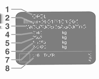 292 Dati tecnici Informazioni sull'etichetta di identificazione: 1 = produttore 2 = numero di omologazione 3 = numero di telaio (VIN) 4 = massa complessiva del veicolo a pieno carico ammessa in kg 5