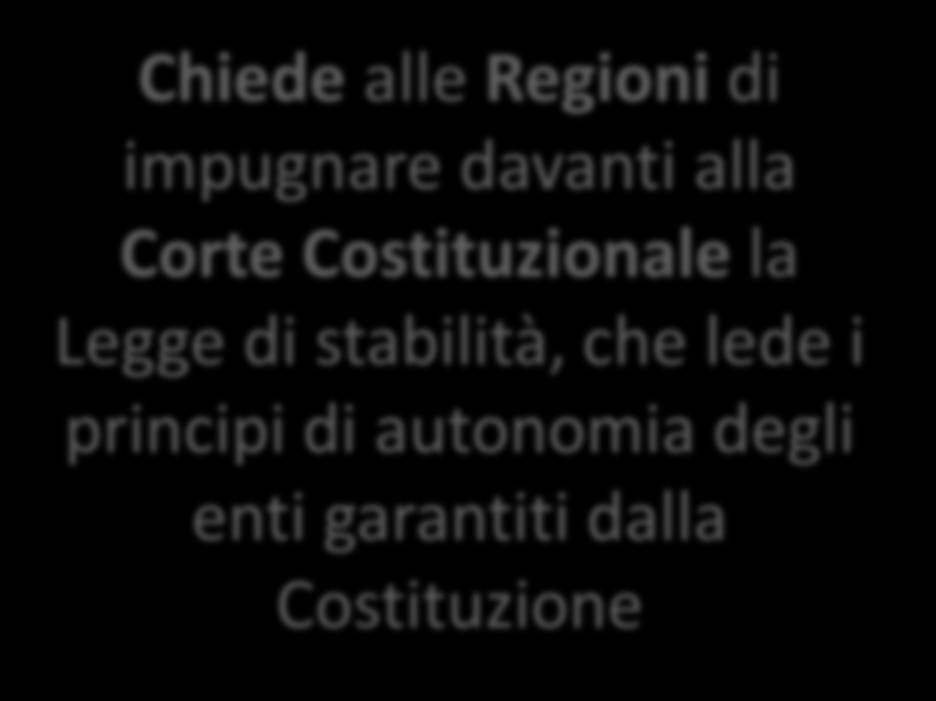 Le azioni: proposte La prima emergenza da aggredire è rappresentata dal prelievo di 1 miliardo imposto alla Legge di stabilità.