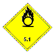 Può comportare l accensione di materie combustibili Può esplodere se riscaldato 5) consigli di prudenza: Non fumare