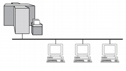 39 multipunto, ma l'applicazione principale del cavo coassiale è la realizzazione di canali broadcast (figura 29) a cui sono collegati molti sistemi e in cui, quando un sistema trasmette, tutti gli