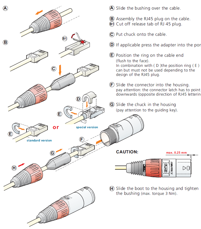 5 Ethernet Connecting Il supporto del il cavo Ethernet per il collegamento alla