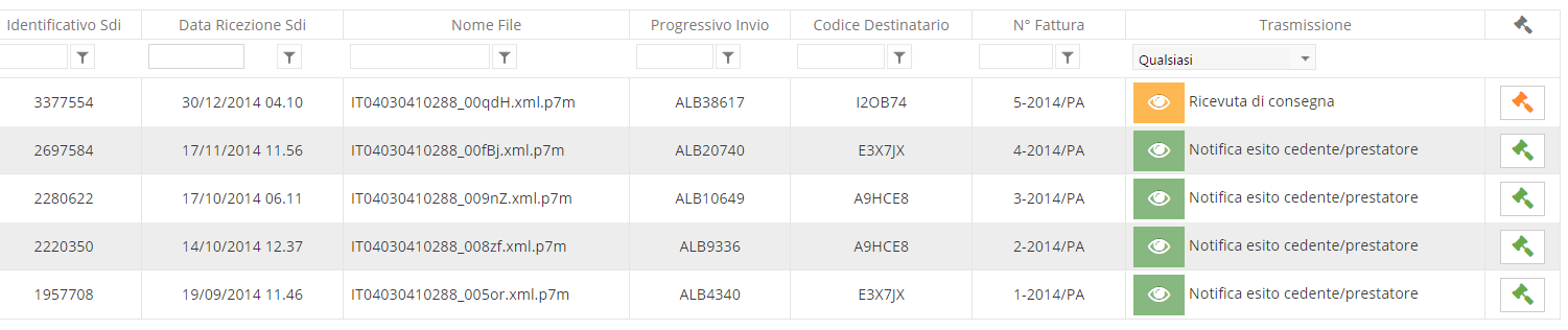 GUIDA ALL UTILIZZO DELL AREA RISERVATA ED INVIO PRATICA IN AGENZIA DELLE ENTRATE Accedete al portale (https://namirial.fatturazioneelettronica.