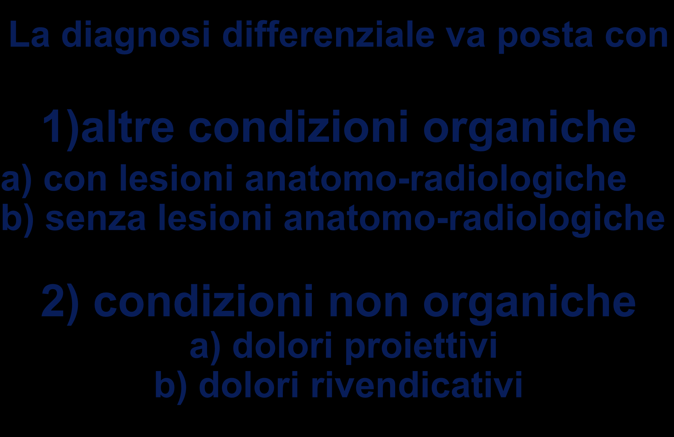 La diagnosi differenziale va posta con 1)altre condizioni organiche ) con lesioni anatomo-radiologiche )