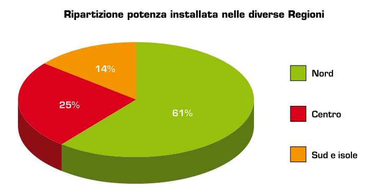 Università degli Studi di Padova Facoltà di Ingegneria 4.