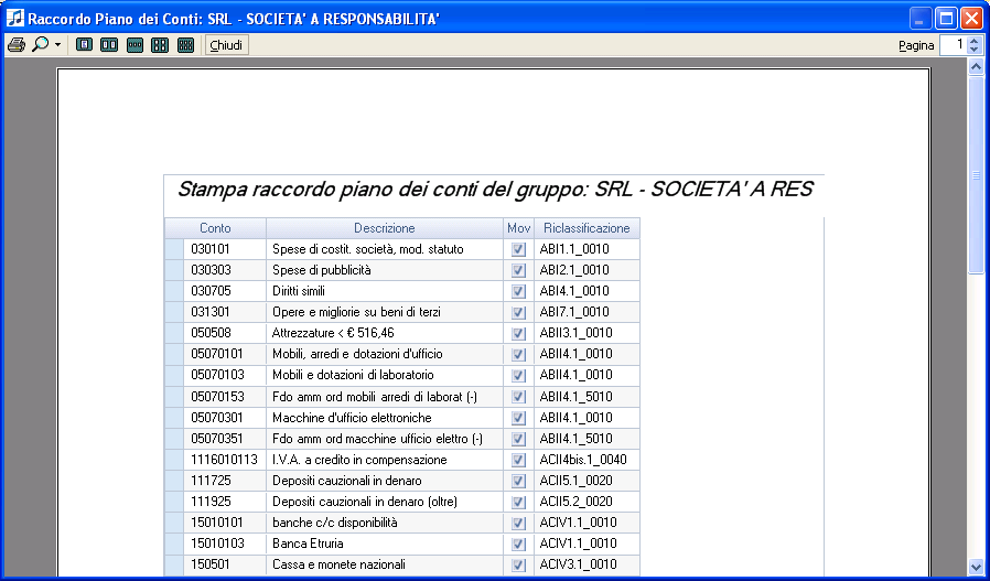 Per visualizzare i righi di destinazione nel modello dichiarativo del singolo conto raccordato, occorre: nella sezione di sinistra, selezionare il conto interessato nella sezione di destra, in