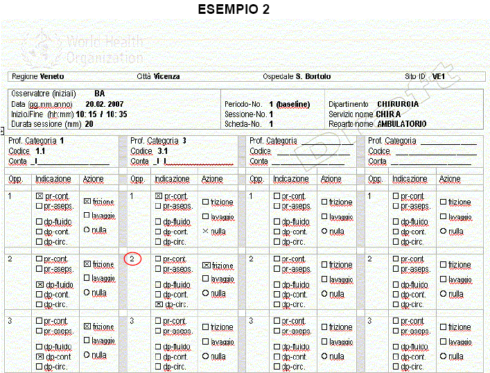 Codifica professione 1.1 infermiere 1.3 studente 1.2 ostetrica 2 personale di supporto 3 medico 3.