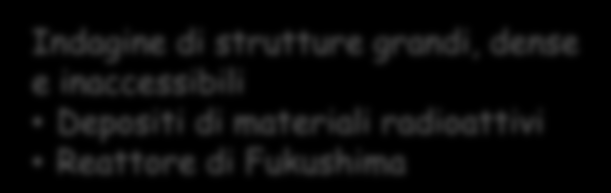 XCIX Congresso Nazionale SIF - Trieste, 23-27 settembre 2013 La radiografia muonica Radiografia muonica di strutture geologiche: I muoni come raggi X molto