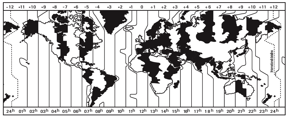 2. Cambio della data: estrarre la corona portandola in posizione 2, poi ruotarla in avanti. Riportare la corona in posizione 1 e avvitarla.