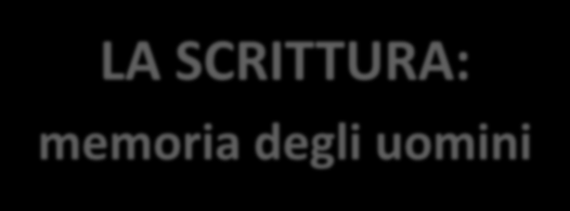 LA SCRITTURA: memoria degli uomini