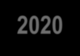 INCREMENTI EMISSIVI 2005 2020 Sono stati stimati in modi differenti, a seconda del settore e del vettore, a partire dalle previsioni di espansione del PGT, assumendo le modalità emissive specifiche