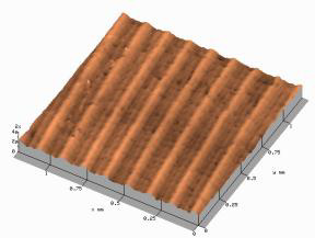 Errori micro-geometrici Gli errori microgeometrici, costituiscono lo Stato della Superficie: l ondulazione e la rugosità.