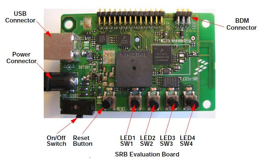 HARDWARE - MC13213-SRB DI FREESCALE Possibilità di effettuare una misura di consumo tramite test point, ma necessaria una modifica