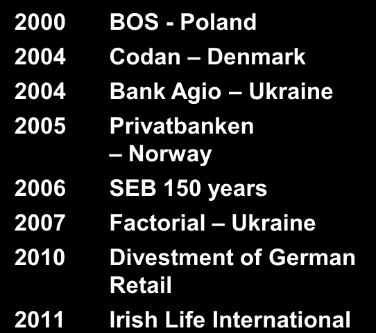 Baltic banks 1999 BfG Germany 2000 BOS - Poland 2004 Codan Denmark 2004 Bank Agio Ukraine 2005 Privatbanken Norway 2006 SEB