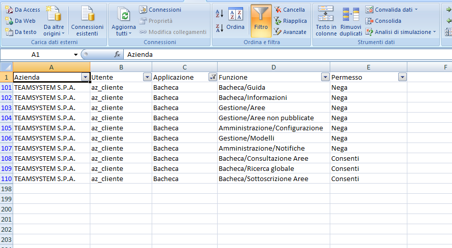 ACLA Esportazione report ACLA in csv In questo modo sarà gestibile per filtri automatici, tabelle