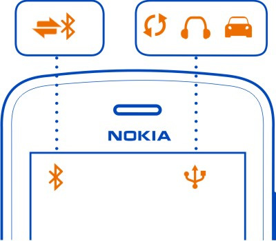 I messaggi sono in attesa di essere inviati nella cartella In uscita. È attiva la seconda linea telefonica. Tutte le chiamate entranti vengono deviate a un altro numero.