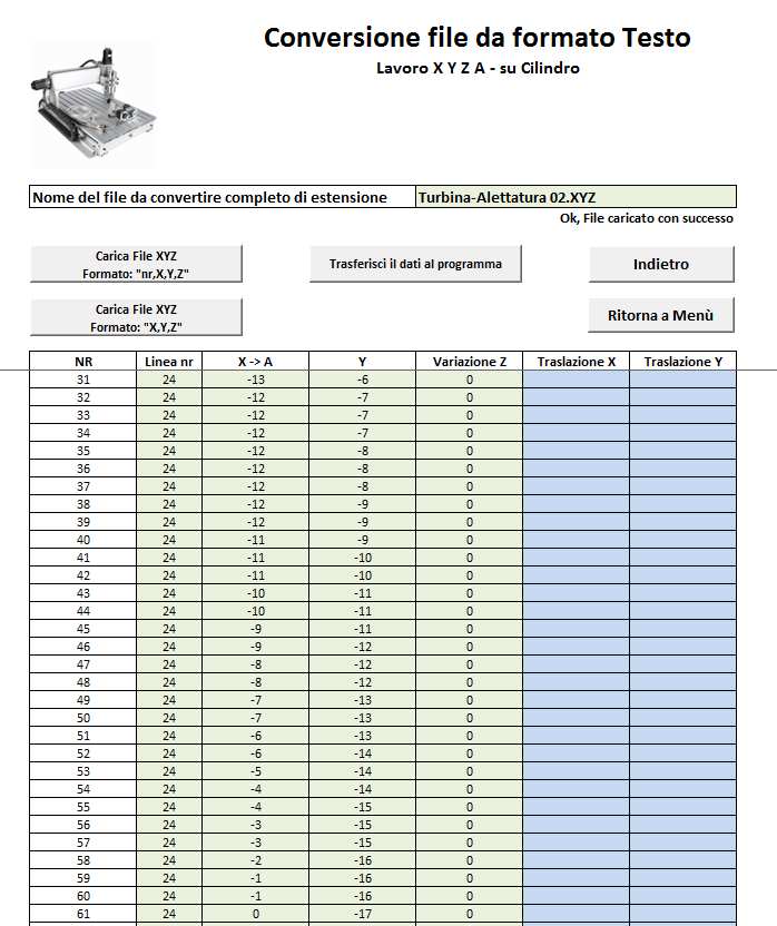 Cliccare Trasferisci i dati al programma per