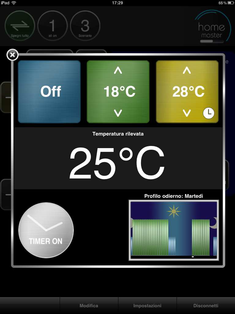 NEWS 2012 Controllo remoto Temperature ON/OFF: REDUCEDSET POINT(in