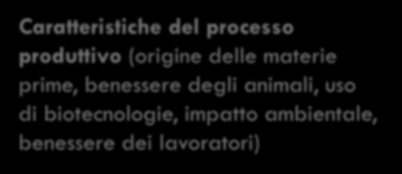 (origine delle materie prime, benessere degli animali, uso di biotecnologie, impatto ambientale, benessere dei lavoratori)