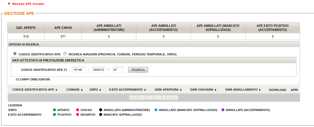 Aggiornamento 05/04/2016 Fig. 101 Gestione APE Certificatore. Ricerca avanzata: Provincia-Comune, periodo temporale, stato. Fig. 102 Gestione APE Certificatore.