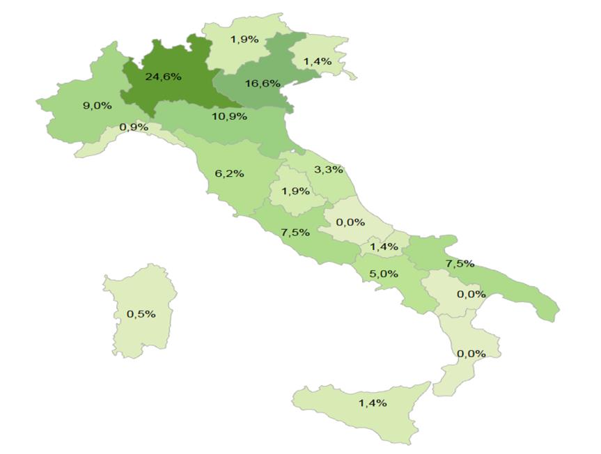 LEASING E PMI IN ITALIA: RISULTATI DELL INDAGINE TRA LE IMPRESE ECCELLENTI Leasing alle PMI per regione e utilizzo per settore E più elevata la