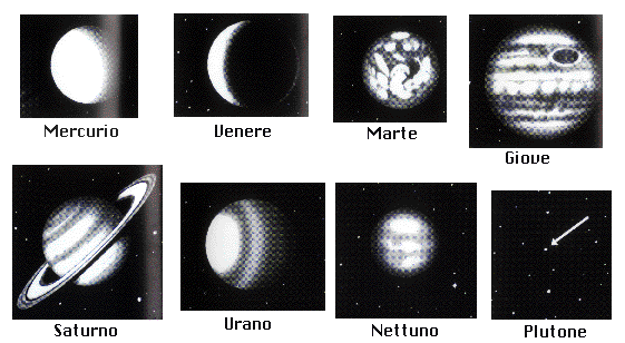 ATTIVITÁ DI LETTURA Il Sistema Solare è