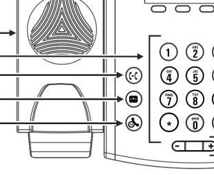 Come ascoltare la segreteria telefonica Quando c è un messaggio in segreteria: Il telefono mostrerà «1 nuovo