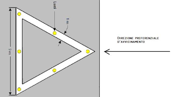 Figura 5-3. Marking di designazione della FATO 2.8 Marking della TLOF Figura 5-4. Marking di Aiming point 2.8.1 Un marking della TLOF deve essere previsto su un eliporto qualora il perimetro della stessa TLOF non risultasse evidente.